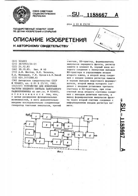 Устройство для измерения частоты входного сигнала панорамного радиоприемника (патент 1188667)