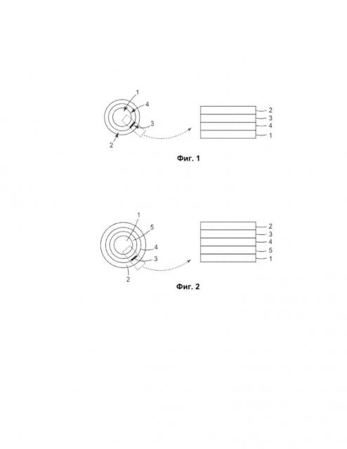 Печатная пластина и способ её установки (патент 2663001)