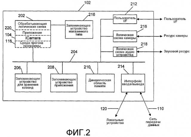 Система для управления ресурсом камеры в портативном устройстве (патент 2352977)