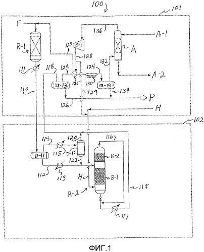 Гидрирование среднего дистиллята в противоточном реакторе (патент 2304609)
