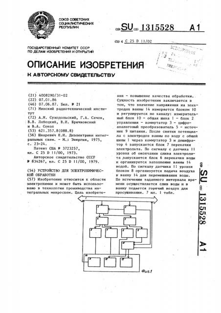 Устройство для электрохимической обработки (патент 1315528)