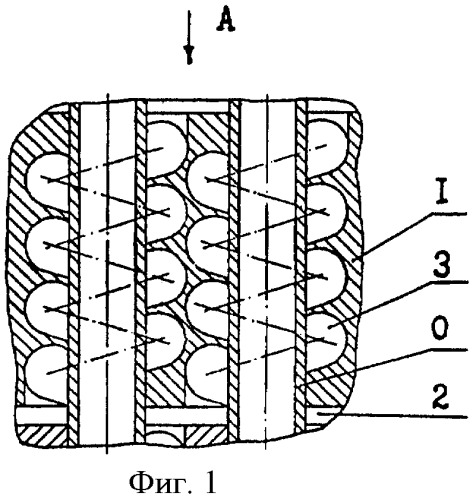 Способ передачи тепла (патент 2415364)