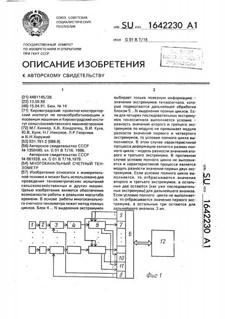 Многоканальный счетный тензометр (патент 1642230)