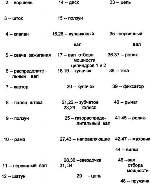 Четырехцилиндровый оппозитный двигатель с переменным ходом поршней (патент 2605500)