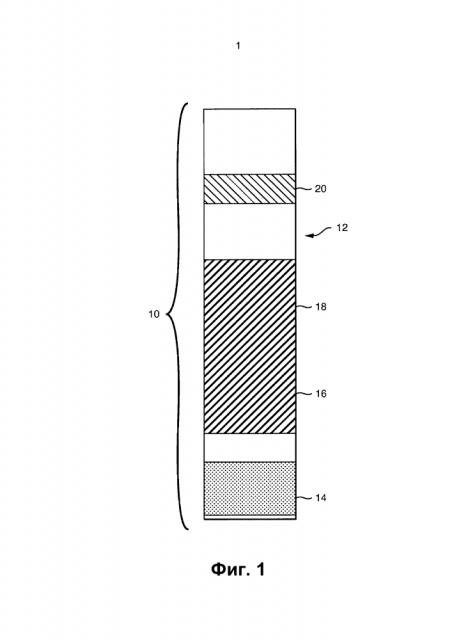 Датчики обезвоживания, содержащие буферизованные чернила на основе полимера (патент 2601336)