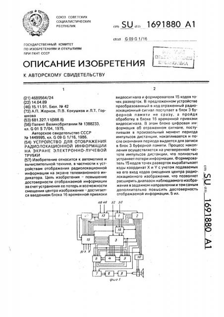 Устройство для отображения радиолокационной информации на экране электронно-лучевой трубки (патент 1691880)
