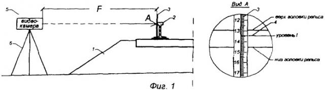 Способ определения упругого прогиба железнодорожных рельсов (патент 2319803)