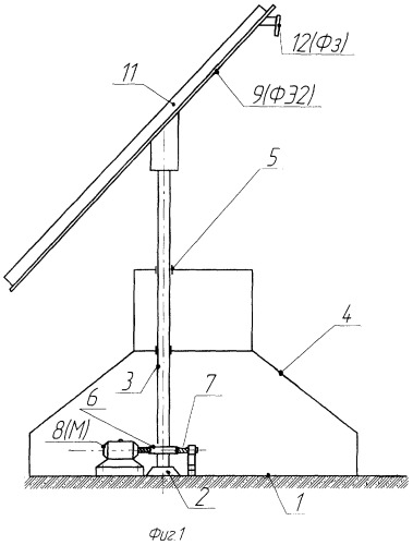Солнечная электростанция (патент 2280918)