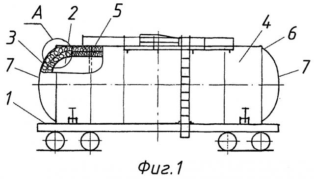 Вагон-цистерна с термоизоляцией (патент 2664739)