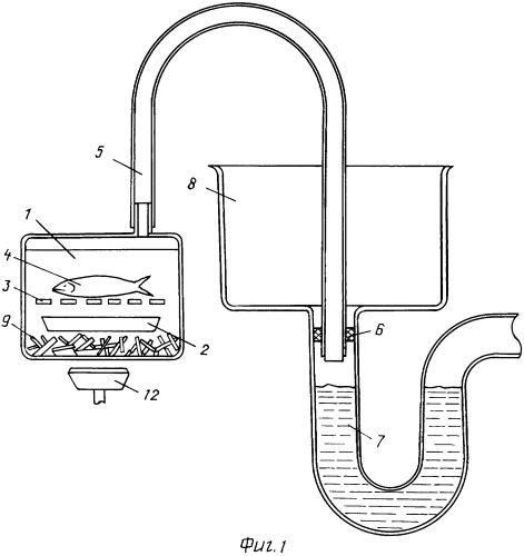 Домашняя коптильня (патент 2340198)