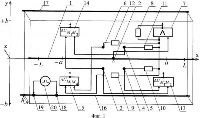Способ морской геоэлектроразведки с фокусировкой электрического тока (патент 2381531)