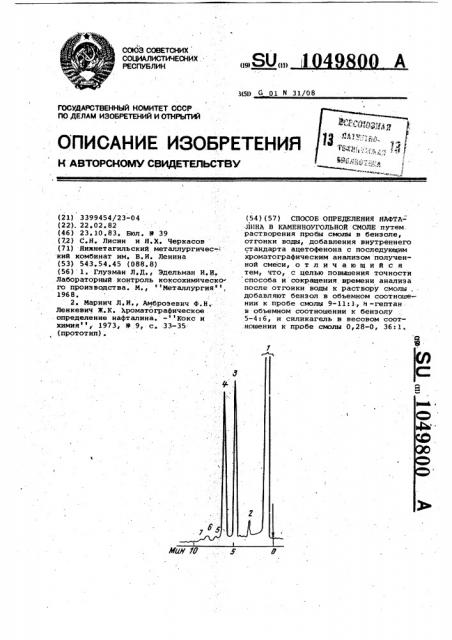 Способ определения нафталина в каменноугольной смоле (патент 1049800)