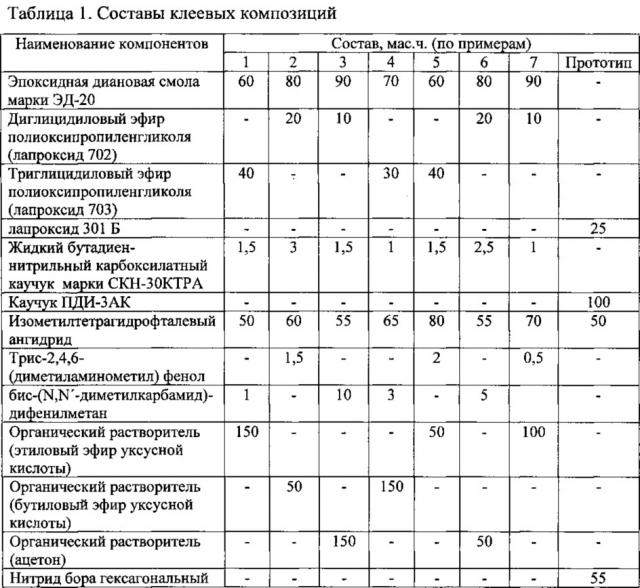 Многослойный самоклеящийся материал (патент 2628786)