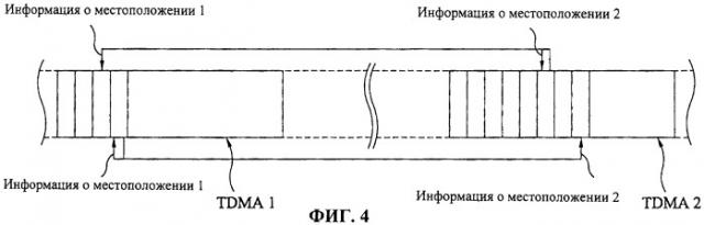 Способ управления дефектами для оптического носителя записи и использующий его оптический носитель записи (патент 2402081)