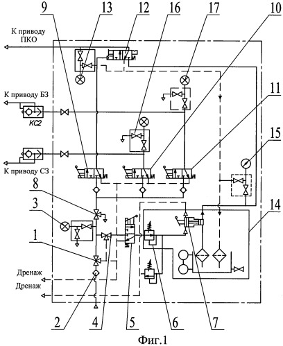 Способ управления фонтанной арматурой и устройство для его реализации (патент 2453683)