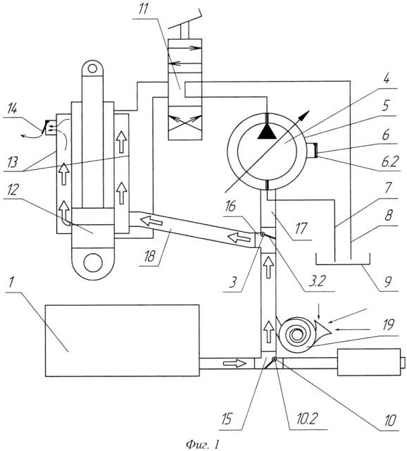 Система энергосберегающего контурного прогрева элементов гидропривода (патент 2665574)