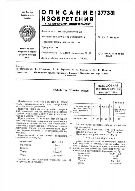 Сплав на основе меди (патент 377381)