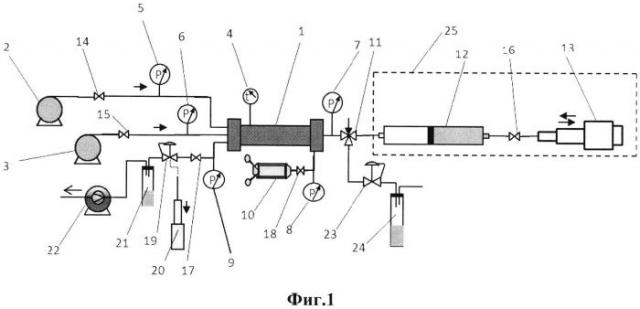 Способ моделирования и оценки активного объема подземного хранилища газа в водоносных трещиновато-поровых структурах (патент 2558838)