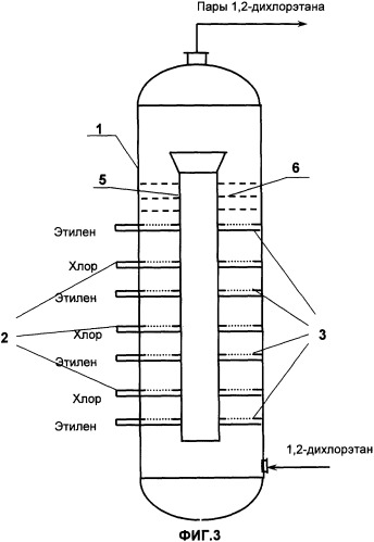 Барботажный реактор жидкофазного хлорирования этилена с распределенным вводом реагентов (патент 2328339)