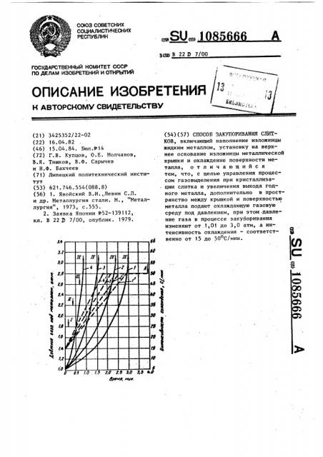 Способ закупоривания слитков (патент 1085666)