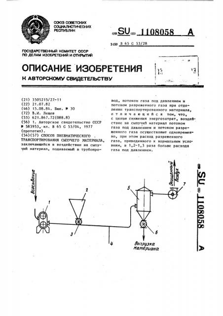 Способ пневматического транспортирования сыпучего материала (патент 1108058)