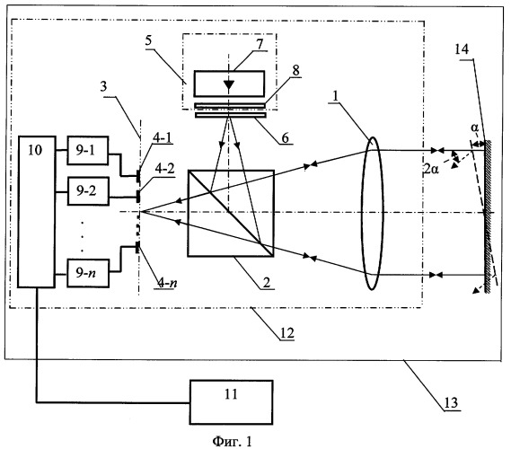 Цифровой двухкоординатный динамический автоколлиматор (патент 2437058)