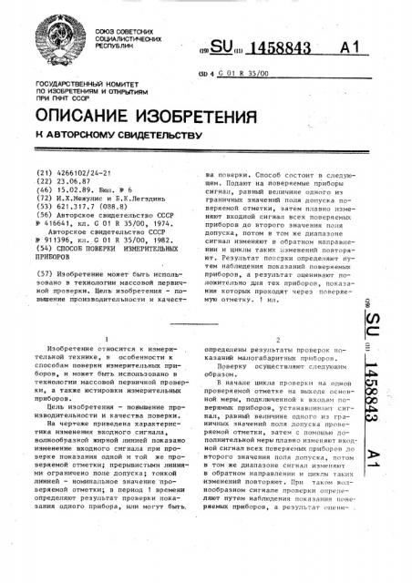 Способ поверки измерительных приборов (патент 1458843)