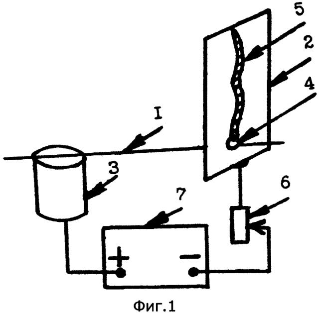 Способ отклонения тепловой кумулятивной струи расплавленного металла и образованного ей канала на металлической поверхности катода в дуговом импульсном разряде при взрыве проволочки между электродами действием поперечного магнитного поля (патент 2614526)