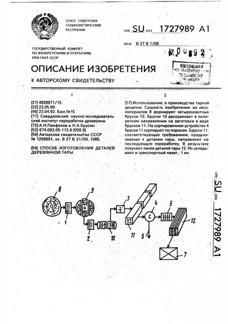 Способ изготовления деталей деревянной тары (патент 1727989)