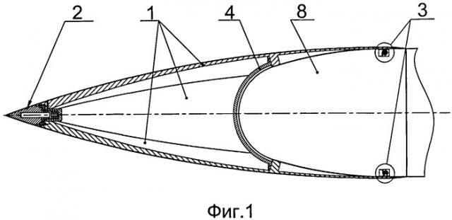 Сбрасываемый головной обтекатель летательного аппарата (варианты) (патент 2492413)