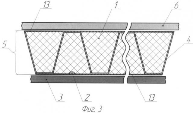 Способ изготовления трехслойных панелей из полимерного композиционного материала со средним слоем из пенопласта, армированного ребрами жесткости (патент 2429155)