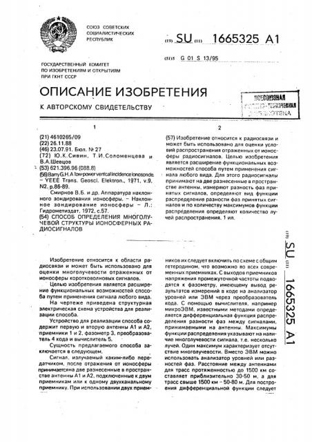 Способ определения многолучевой структуры ионосферных радиосигналов (патент 1665325)