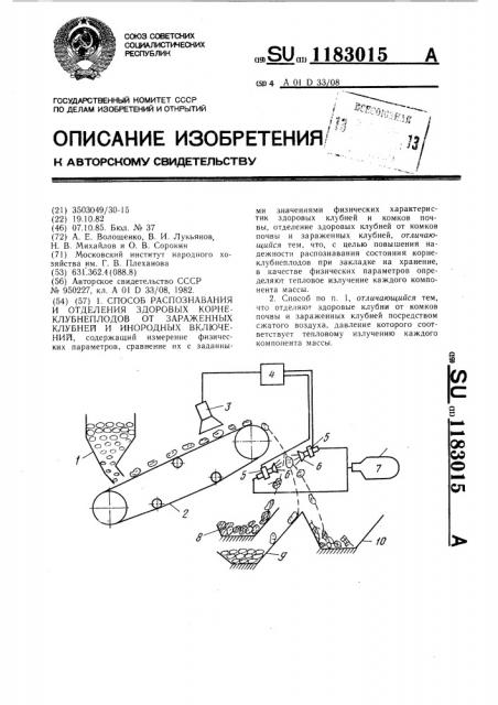 Способ распознавания и отделения здоровых корнеклубнеплодов от зараженных клубней и инородных включений (патент 1183015)