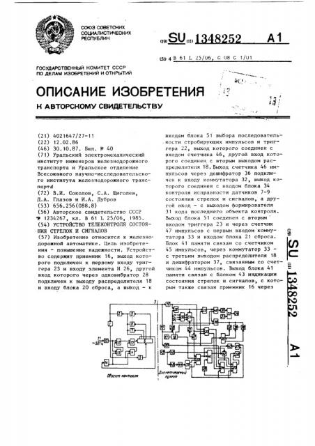 Устройство телеконтроля состояния стрелок и сигналов (патент 1348252)