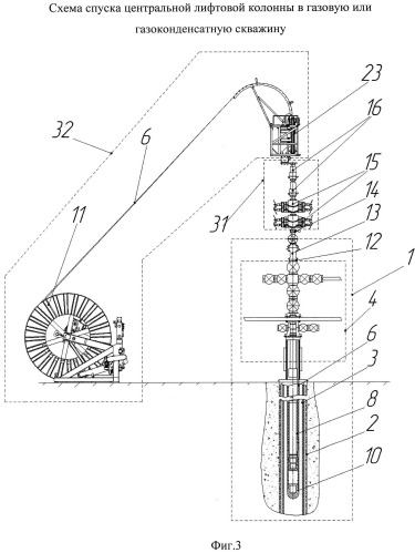 Способ перевода скважин, в том числе обводненных, на эксплуатацию по двум лифтовым колоннам и устройство для его реализации (патент 2523270)