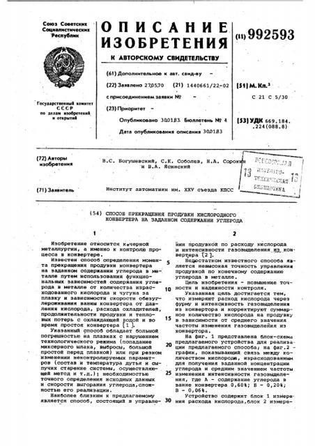 Способ прекращения продувки кислородного конвертера на заданном содержании углерода (патент 992593)