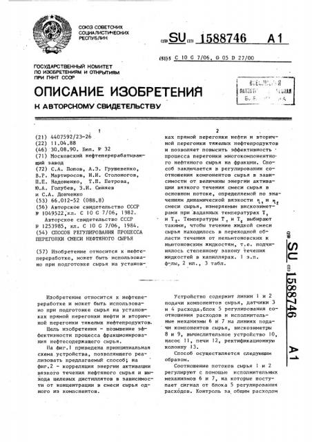 Способ регулирования процесса перегонки смеси нефтяного сырья (патент 1588746)