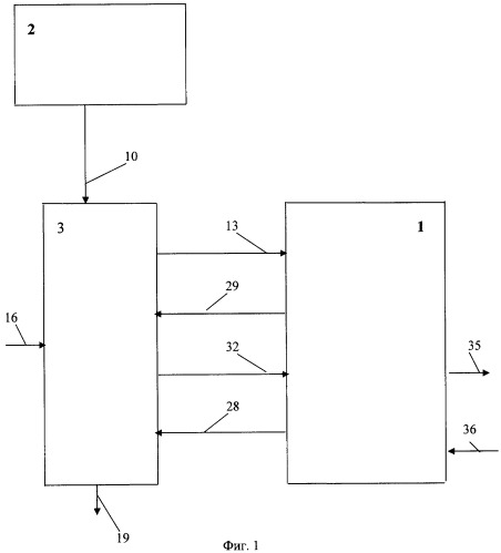 Способ работы теплоэлектроцентрали (патент 2349763)