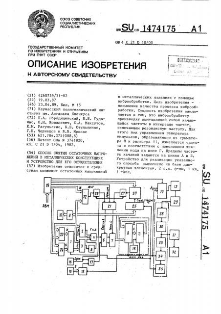 Способ снятия остаточных напряжений в металлических конструкциях и устройство для его осуществления (патент 1474175)