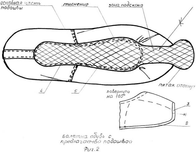 Подошва балетной обуви (патент 2547642)