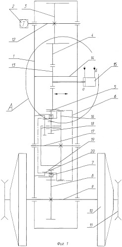 Трансмиссия бронированной машины (патент 2411140)