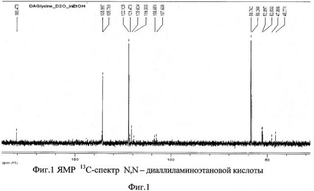 N,n-диаллиламиноэтановая кислота и способ получения (патент 2458045)