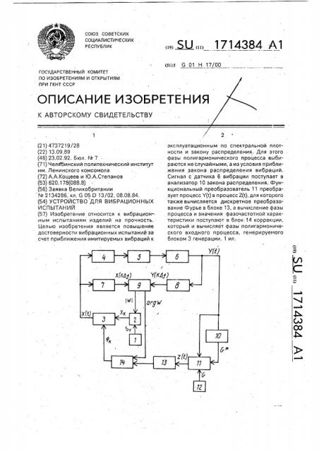 Устройство для вибрационных испытаний (патент 1714384)