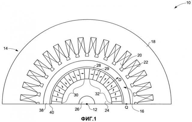 Система и способ для намагничивания роторов типа постоянных магнитов в электрических машинах (патент 2412516)