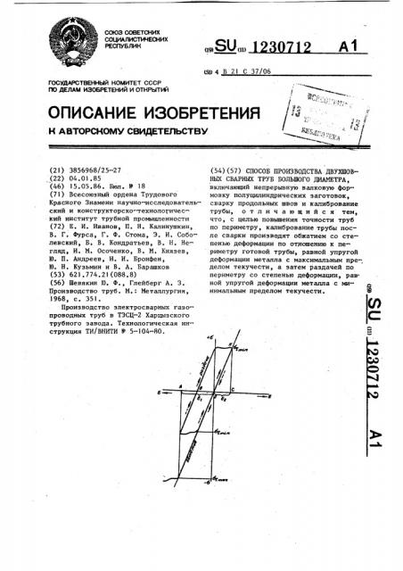 Способ производства двухшовных сварных труб большого диаметра (патент 1230712)
