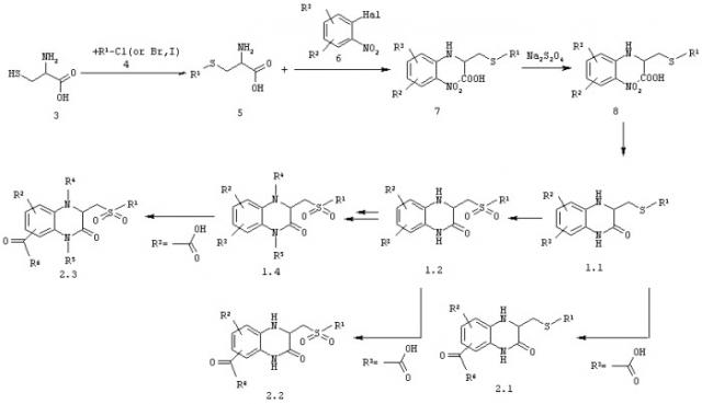 Замещенные 3-оксо-1,2,3,4-тетрагидрохиноксалины, фармацевтические композиции (варианты), способ их получения и применения (патент 2251546)