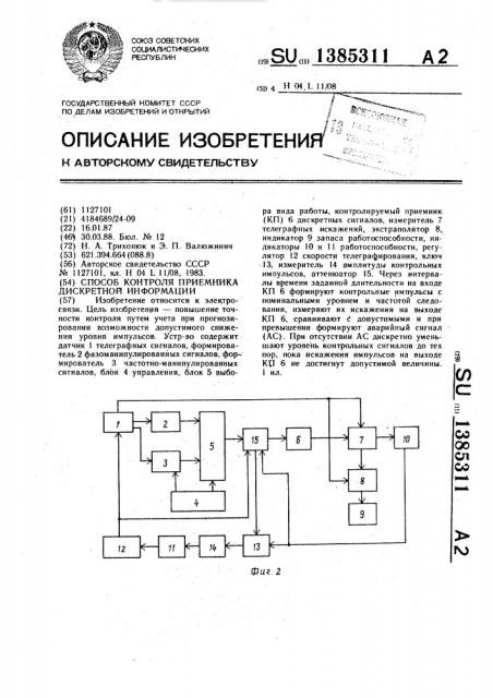 Способ контроля приемника дискретной информации (патент 1385311)