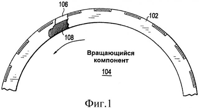 Способ и система для изготовления щеточного уплотнительного узла (патент 2516083)