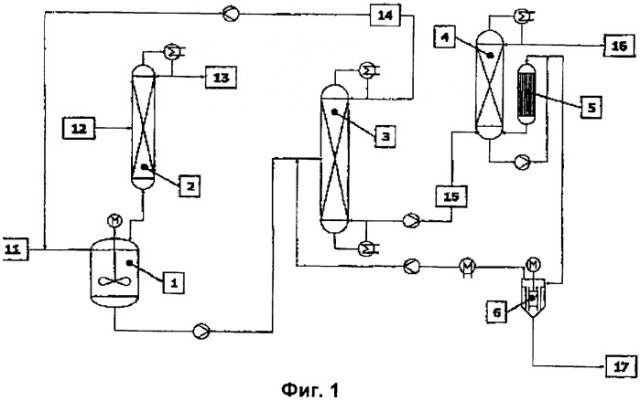 Усовершенствованный способ непрерывного получения алкил(мет)акрилатов с многократной рециркуляцией катализатора (патент 2407733)