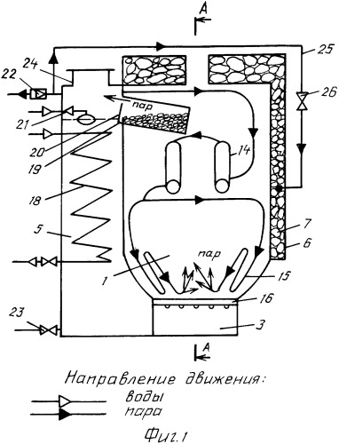 Топливная печь (патент 2363890)